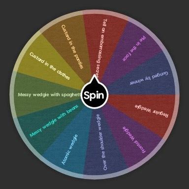 wheel of humiliation|Wheel of Names.